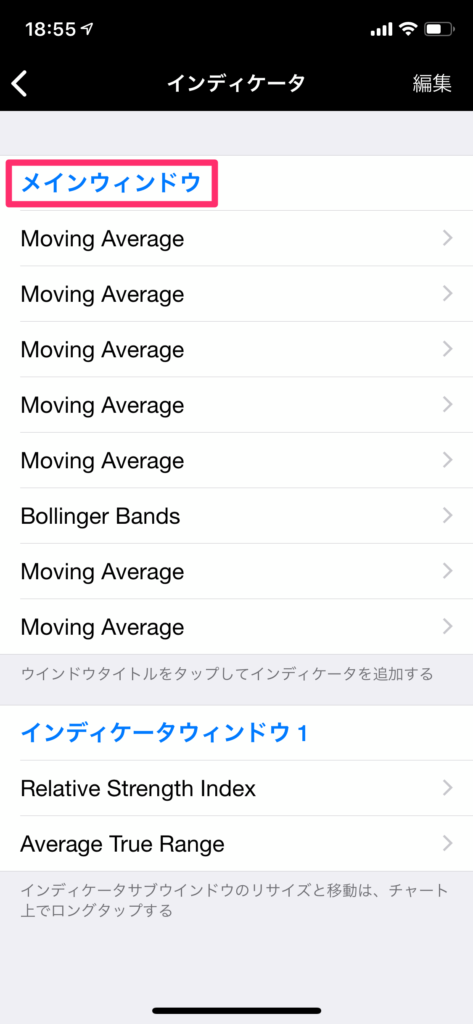 iPhoneアプリのMT4にインディケーターを表示させる手順を解説した画像